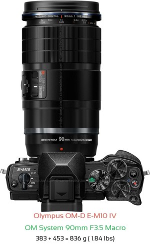 Olympus E-M10 IV with OM System 90mm F3.5 Macro Lens Size