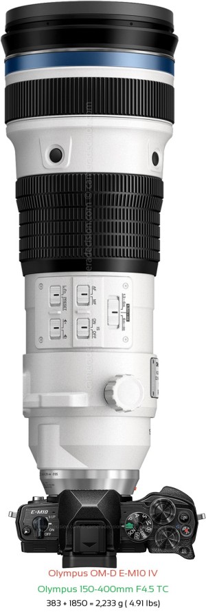 Olympus E-M10 IV with Olympus 150-400mm F4.5 TC Lens Size