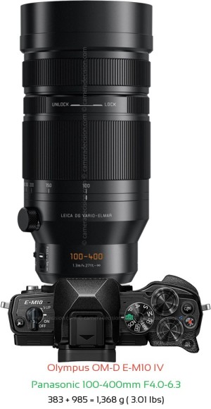 Olympus E-M10 IV with Panasonic 100-400mm F4.0-6.3 Lens Size