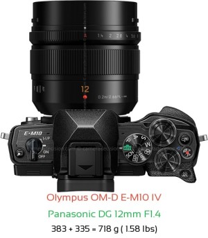 Olympus E-M10 IV with Panasonic DG 12mm F1.4 Lens Size