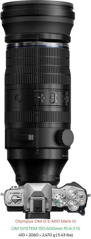 Olympus E-M10 III with OM SYSTEM 150-600mm f5-6.3 IS Lens Size