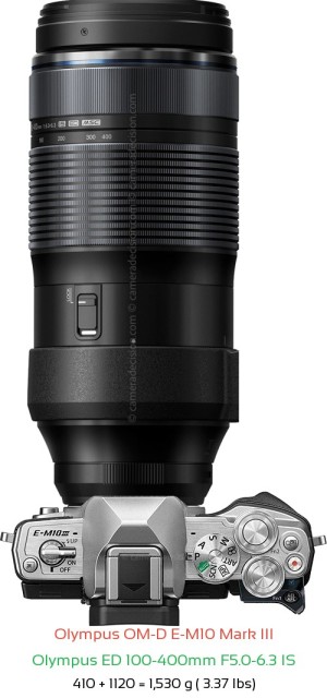 Olympus E-M10 III with Olympus ED 100-400mm F5.0-6.3 IS Lens Size