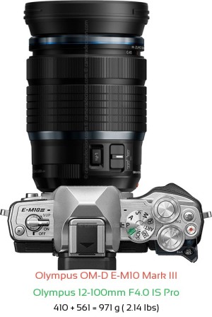Olympus E-M10 III with Olympus 12-100mm F4.0 IS Pro Lens Size