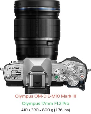 Olympus E-M10 III with Olympus 17mm F1.2 Pro Lens Size