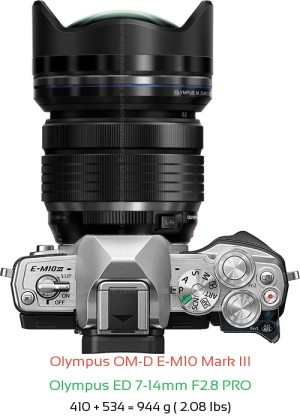 Olympus E-M10 III with Olympus ED 7-14mm F2.8 PRO Lens Size