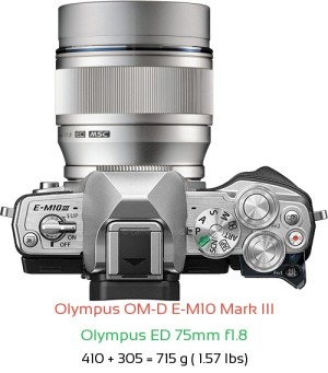 Olympus E-M10 III with Olympus ED 75mm f1.8 Lens Size