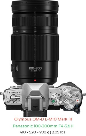 Olympus E-M10 III with Panasonic 100-300mm F4-5.6 II Lens Size