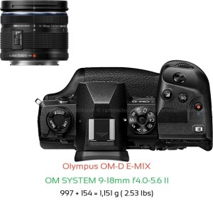 Olympus E-M1X with OM SYSTEM 9-18mm f4.0-5.6 II Lens Size