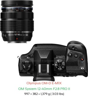 Olympus E-M1X with OM System 12-40mm F2.8 PRO II Lens Size