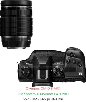 Olympus E-M1X with OM System 40-150mm F4.0 PRO Lens Size