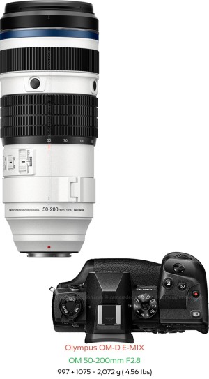 Olympus E-M1X with OM 50-200mm F2.8 Lens Size