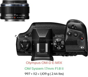Olympus E-M1X with OM System 17mm F1.8 II Lens Size