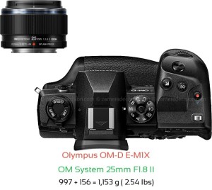 Olympus E-M1X with OM System 25mm F1.8 II Lens Size