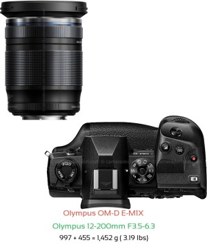 Olympus E-M1X with Olympus 12-200mm F3.5-6.3 Lens Size