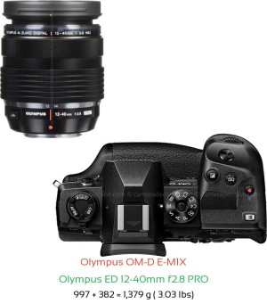 Olympus E-M1X with Olympus ED 12-40mm f2.8 PRO Lens Size