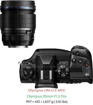 Olympus E-M1X with Olympus 25mm F1.2 Pro Lens Size