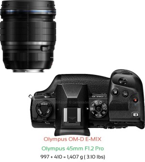 Olympus E-M1X with Olympus 45mm F1.2 Pro Lens Size