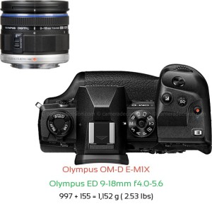 Olympus E-M1X with Olympus ED 9-18mm f4.0-5.6 Lens Size