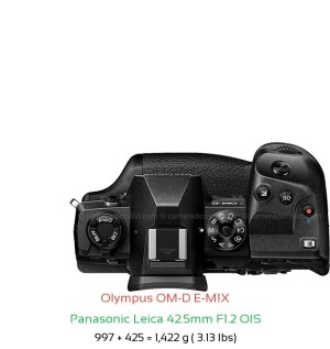 Olympus E-M1X with Panasonic Leica 42.5mm F1.2 OIS Lens Size