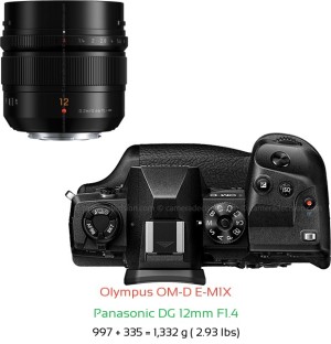 Olympus E-M1X with Panasonic DG 12mm F1.4 Lens Size