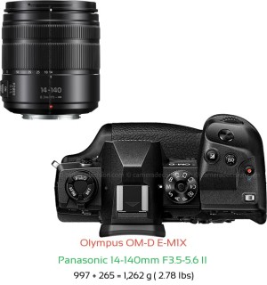 Olympus E-M1X with Panasonic 14-140mm F3.5-5.6 II  Lens Size