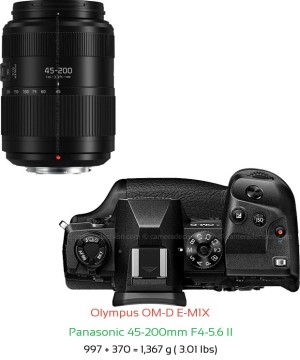 Olympus E-M1X with Panasonic 45-200mm F4-5.6 II Lens Size
