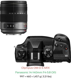 Olympus E-M1X with Panasonic 14-140mm F4-5.8 OIS Lens Size