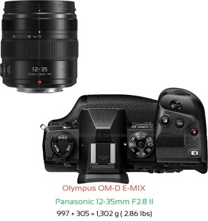 Olympus E-M1X with Panasonic 12-35mm F2.8 II Lens Size