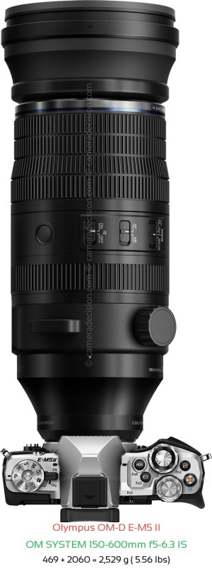 Olympus E-M5 II with OM SYSTEM 150-600mm f5-6.3 IS Lens Size