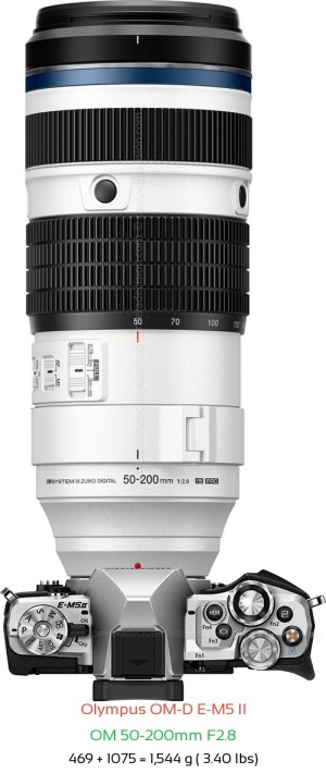 Olympus E-M5 II with OM 50-200mm F2.8 Lens Size