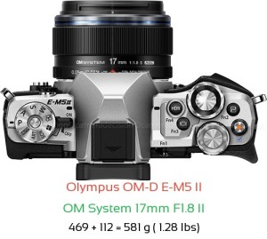 Olympus E-M5 II with OM System 17mm F1.8 II Lens Size