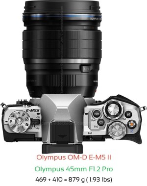 Olympus E-M5 II with Olympus 45mm F1.2 Pro Lens Size