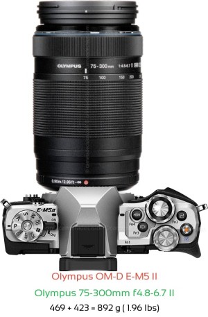 Olympus E-M5 II with Olympus 75-300mm f4.8-6.7 II Lens Size