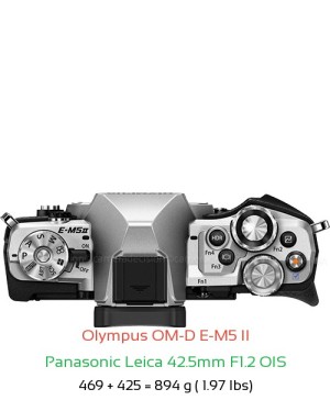 Olympus E-M5 II with Panasonic Leica 42.5mm F1.2 OIS Lens Size
