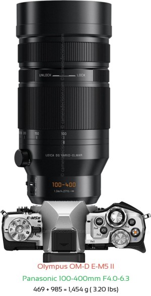 Olympus E-M5 II with Panasonic 100-400mm F4.0-6.3 Lens Size