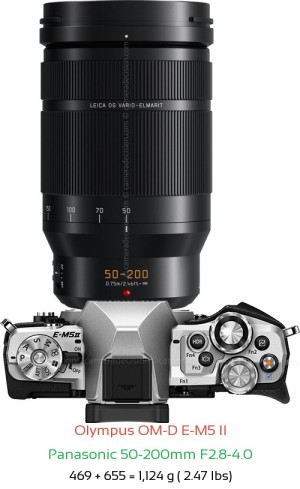 Olympus E-M5 II with Panasonic 50-200mm F2.8-4.0 Lens Size