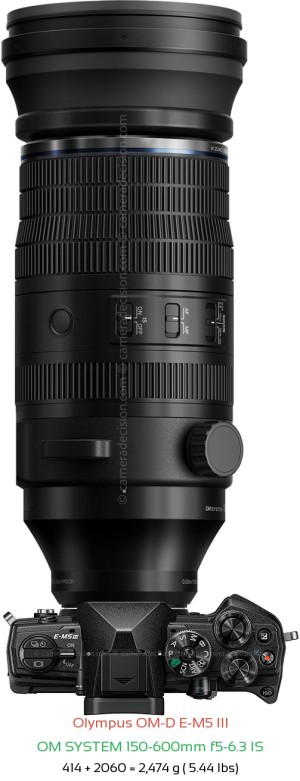 Olympus E-M5 III with OM SYSTEM 150-600mm f5-6.3 IS Lens Size