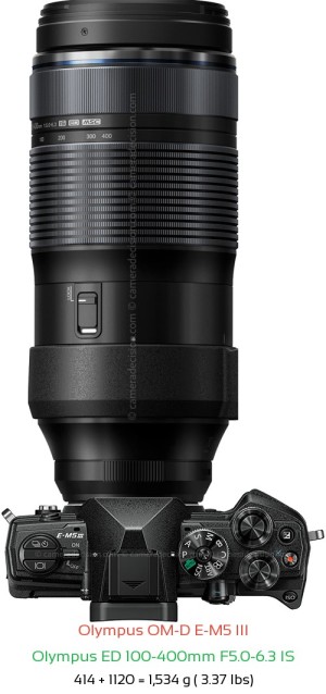 Olympus E-M5 III with Olympus ED 100-400mm F5.0-6.3 IS Lens Size