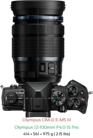 Olympus E-M5 III with Olympus 12-100mm F4.0 IS Pro Lens Size