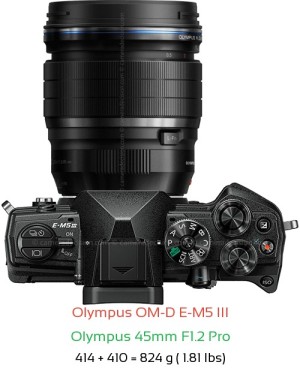 Olympus E-M5 III with Olympus 45mm F1.2 Pro Lens Size