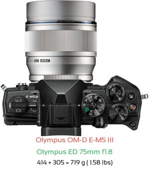 Olympus E-M5 III with Olympus ED 75mm f1.8 Lens Size