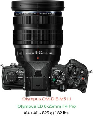 Olympus E-M5 III with Olympus ED 8-25mm F4 Pro Lens Size