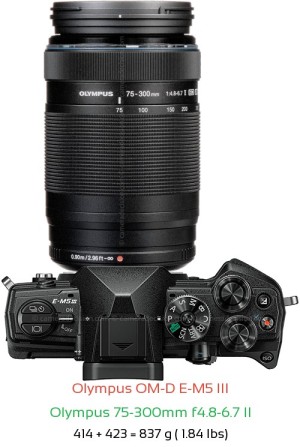 Olympus E-M5 III with Olympus 75-300mm f4.8-6.7 II Lens Size