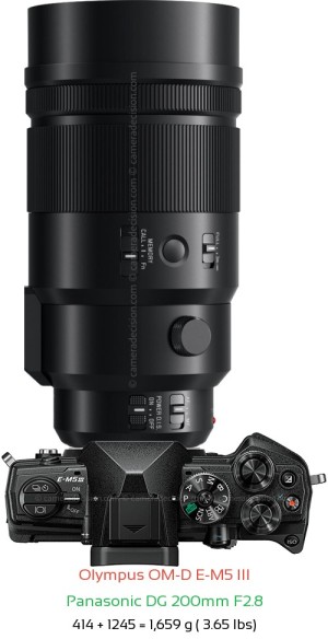 Olympus E-M5 III with Panasonic DG 200mm F2.8 Lens Size