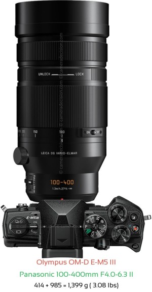 Olympus E-M5 III with Panasonic 100-400mm F4.0-6.3 II Lens Size