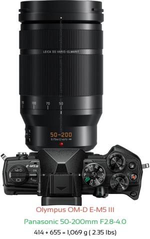 Olympus E-M5 III with Panasonic 50-200mm F2.8-4.0 Lens Size