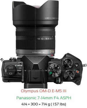 Olympus E-M5 III with Panasonic 7-14mm F4 ASPH Lens Size