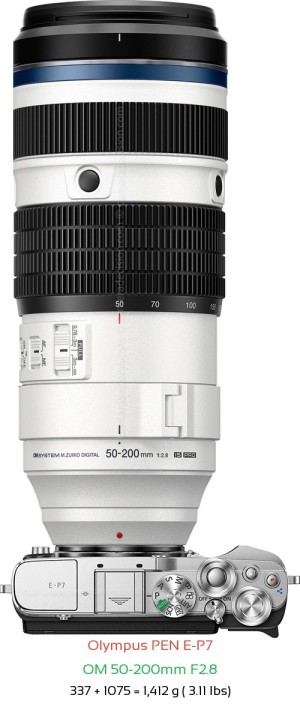 Olympus E-P7 with OM 50-200mm F2.8 Lens Size