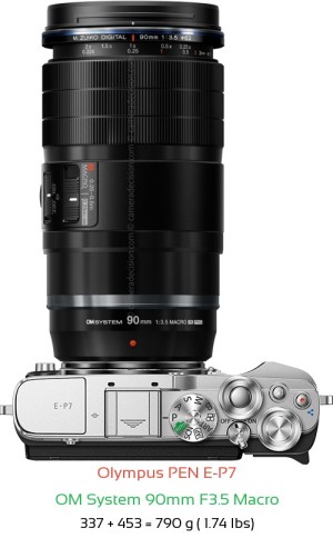 Olympus E-P7 with OM System 90mm F3.5 Macro Lens Size