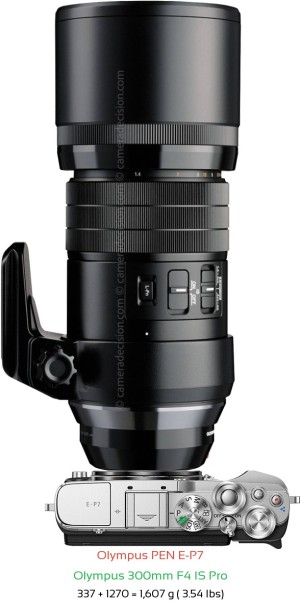 Olympus E-P7 with Olympus 300mm F4 IS Pro Lens Size